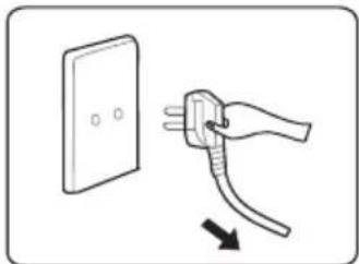CONTINENTAL EDISON CEMCSP10006L - Never pull the plug with a wet hand - 2