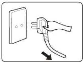 CONTINENTAL EDISON CEMCSP10006L - When pulling the plug, you must pinch the plug - 2