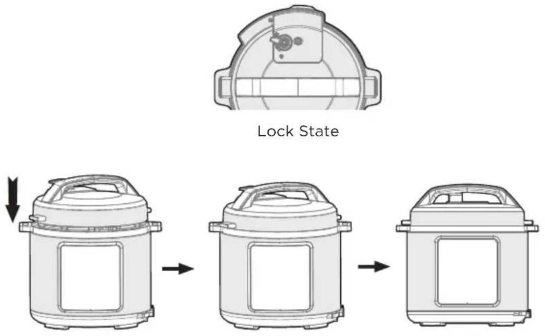 CONTINENTAL EDISON CEMCSP10006L - Safely close the lid - 1