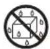 CONTINENTAL EDISON CEMCSP10006L - Products may not be immersed or sprinkled in water - 1