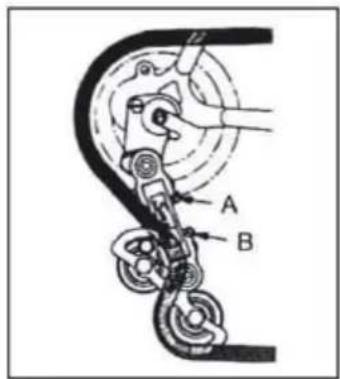 SHARP BK-BM07 - STAP 3: Installeer de pedalen - 1