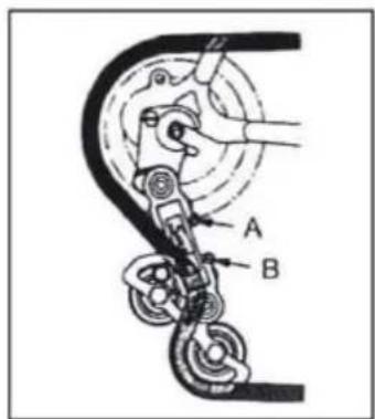 SHARP BK-BM07 - Como usar a E-bike - 3