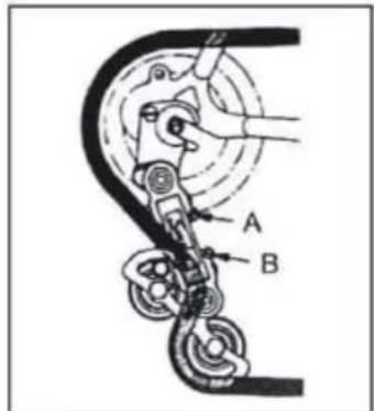 SHARP BK-BM07 - TRIN 3: Installer pedalerne - 1