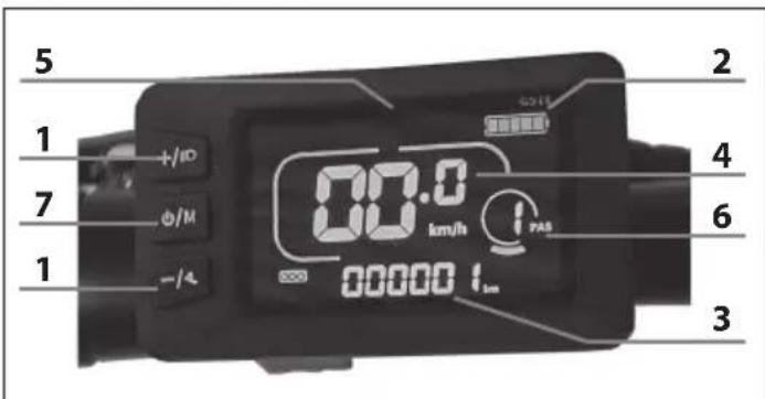 SHARP BK-BM07 - Display functions: - 1
