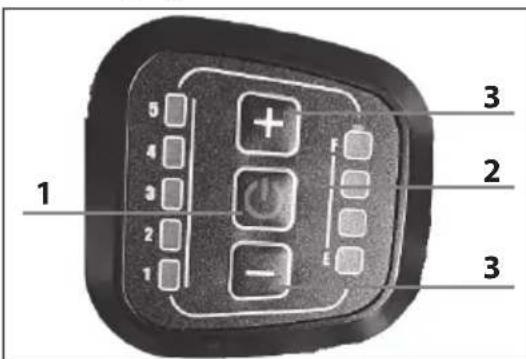 SHARP BK-DM032 - Funzioni del display: - 1