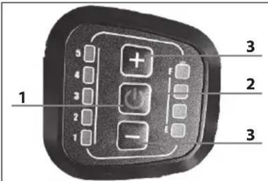 SHARP BK-DM032 - Display funktioner: - 1