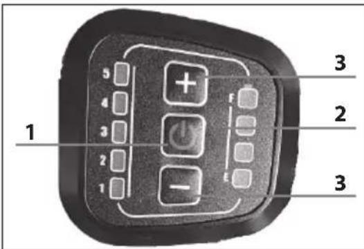 SHARP BK-DM032 - Prikaz funkcija: - 1