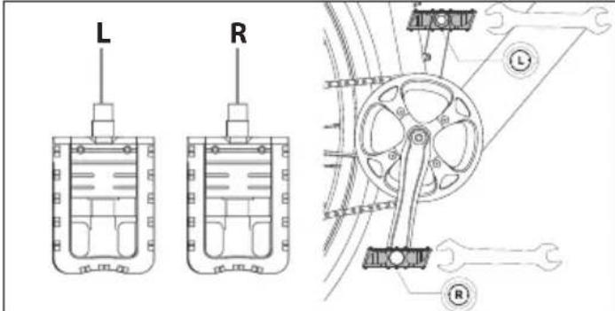 SHARP BK-DM032 - SAMM 2: Paigaldage pedaalid - 1