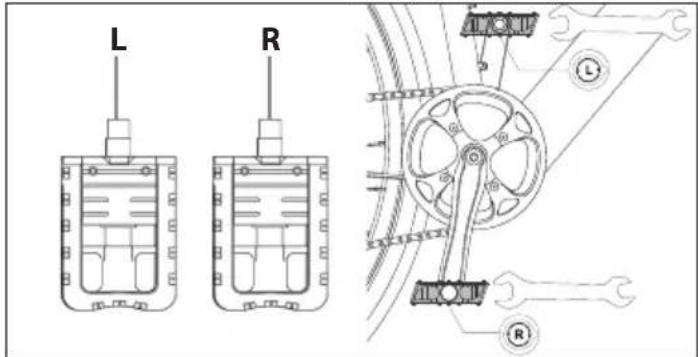 SHARP BK-DM032 - STEP 2: Install the pedals - 1