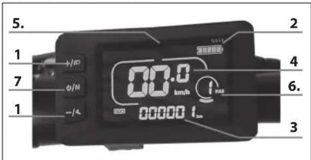 SHARP BK-UM03 - Displayfunktioner: - 1