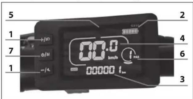 SHARP BK-UM03 - Funzioni del display: - 1