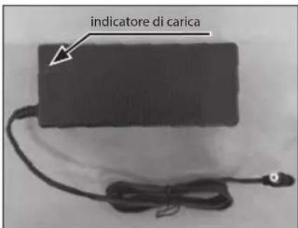 SHARP BK-UM03 - Come caricare - 2