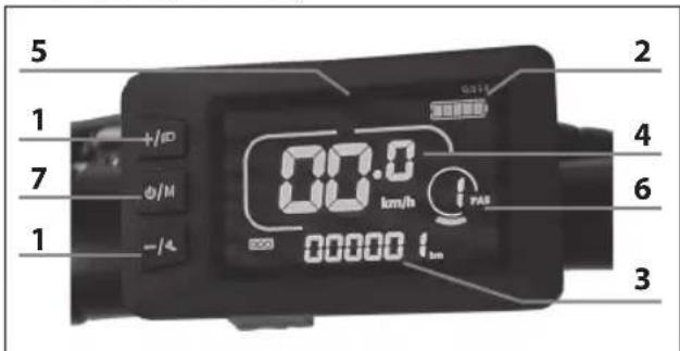SHARP BK-UM03 - Displayfunktioner: - 1