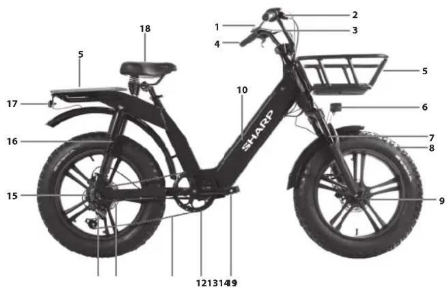 SHARP BK-UM03 - PASSAGGIO 3: Installa i pedali - 4