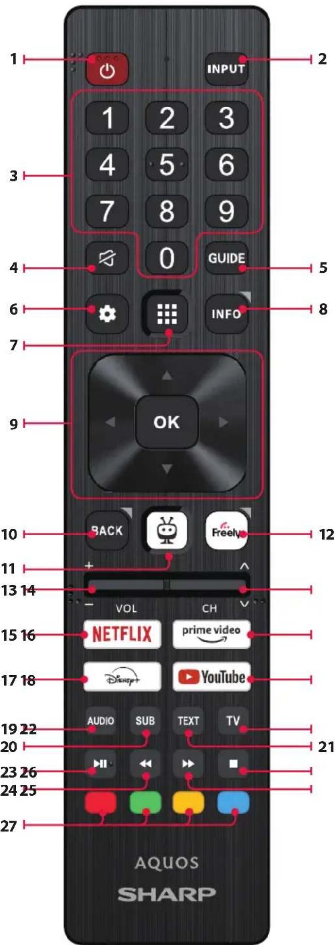 SHARP 55GM6141I - Telecomando - 1