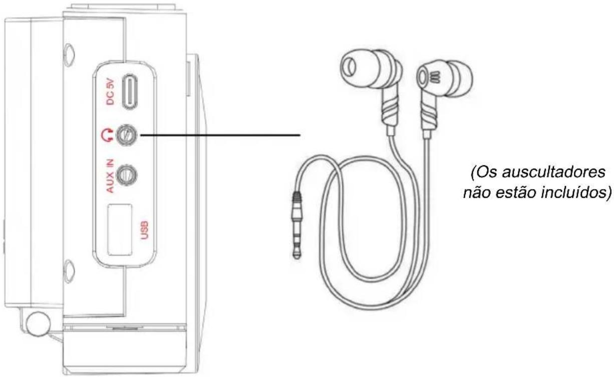 THOMSON RT400DABBT - REPRODUÇÃO AUX - 1