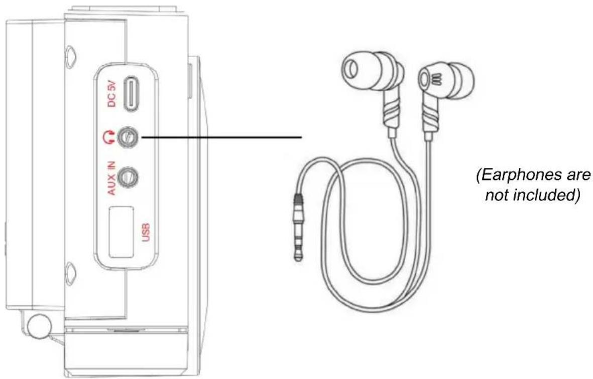 THOMSON RT400DABBT - EARPHONE JACK - 1