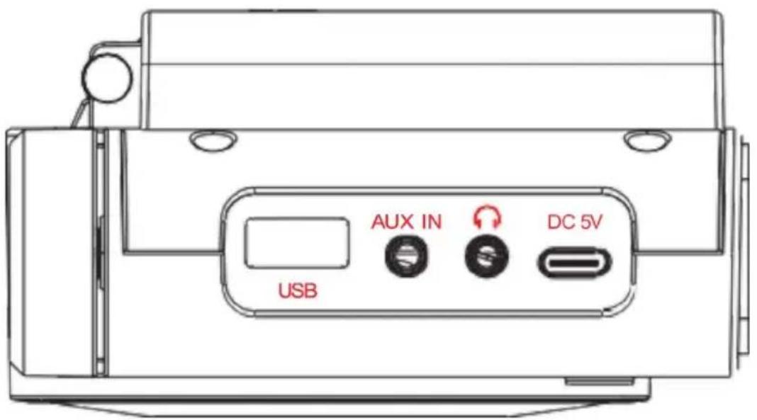 THOMSON RT400DABBT - LIGAR O APARELHO - 1