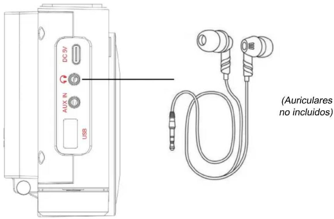 THOMSON RT400DABBT - TOMA PARA AURICULARES - 1