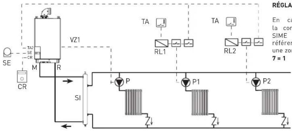 SIME Murelle HE 35 R ErP - INSTALLATION DE BASE - 1