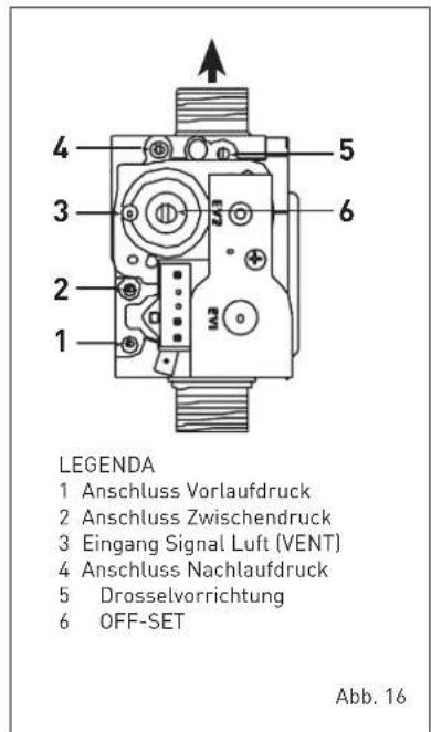SIME Murelle HE 35 R ErP - GASVENTIL (Abb. 16) - 1