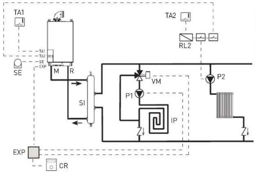 SIME Murelle HE 35 R ErP - EINSTELLUNG DER PARAMETER - 1