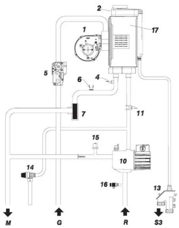 SIME Murelle HE 35 R ErP - BETRIEBSSCHEMA (Abb. 2) - 1