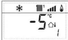 -5°C