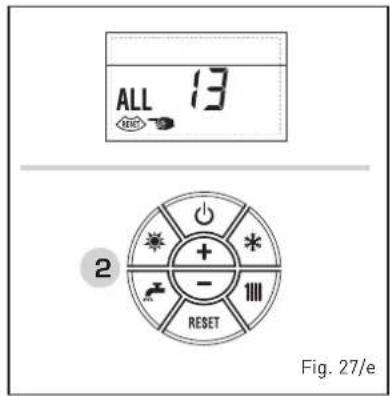ALL 13 2 + - RESET Fig. 27/e