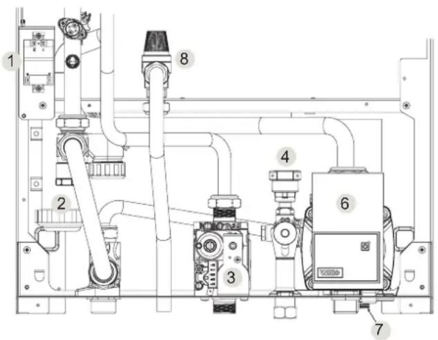 SIME Murelle HE 35 R ErP - Entleerung der Anlage (Abb. 5) - 1