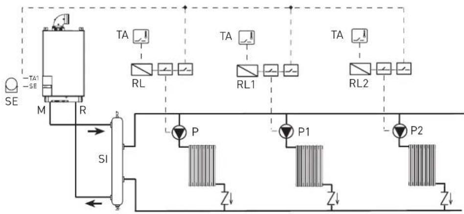 SIME Murelle HE 35 R ErP - INSTALLATION DE BASE - 1