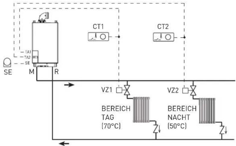 SIME Murelle HE 35 R ErP - IMPIANTO CON DOPPIA TEMPERATURA DI MANDATA - 1
