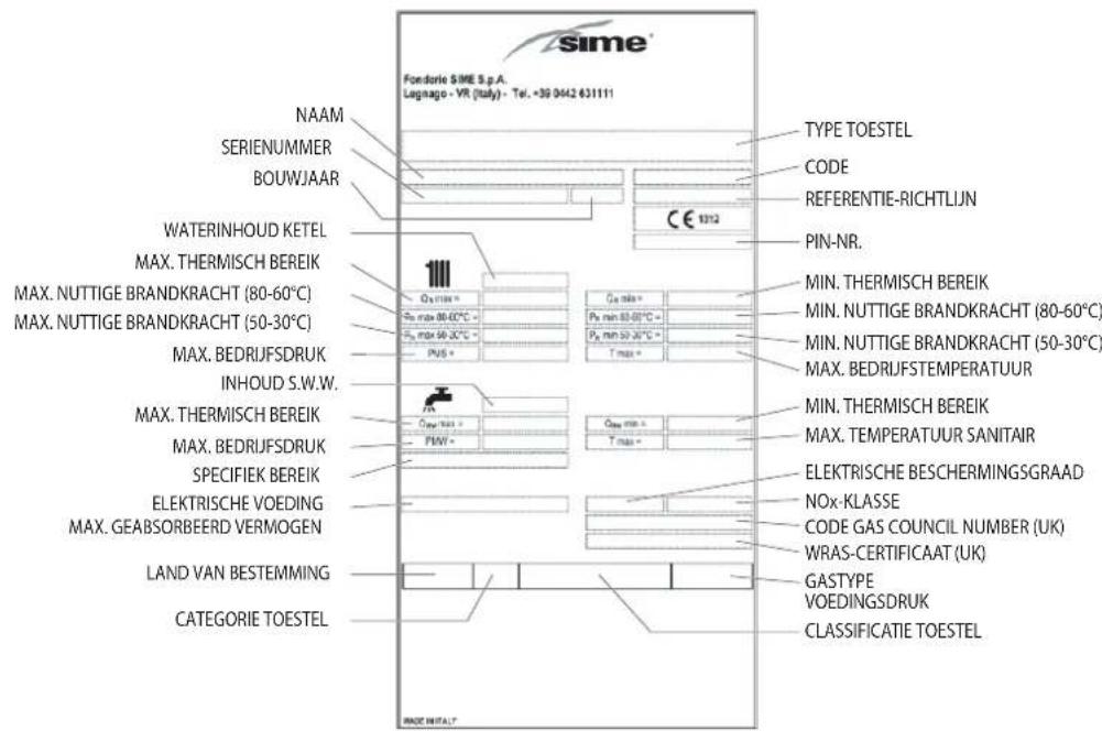 SIME Murelle HE 35 R ErP - 1