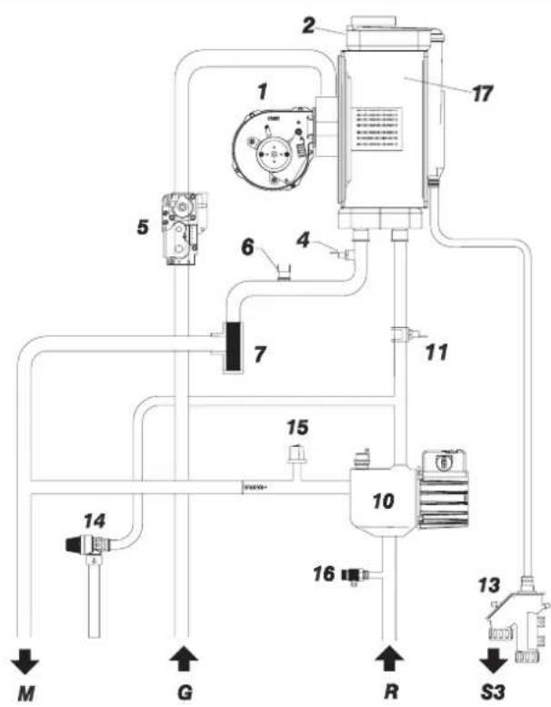 SIME Murelle HE 35 R ErP - SCHÉMA DE FONCTIONNEMENT (fig. 2) - 1