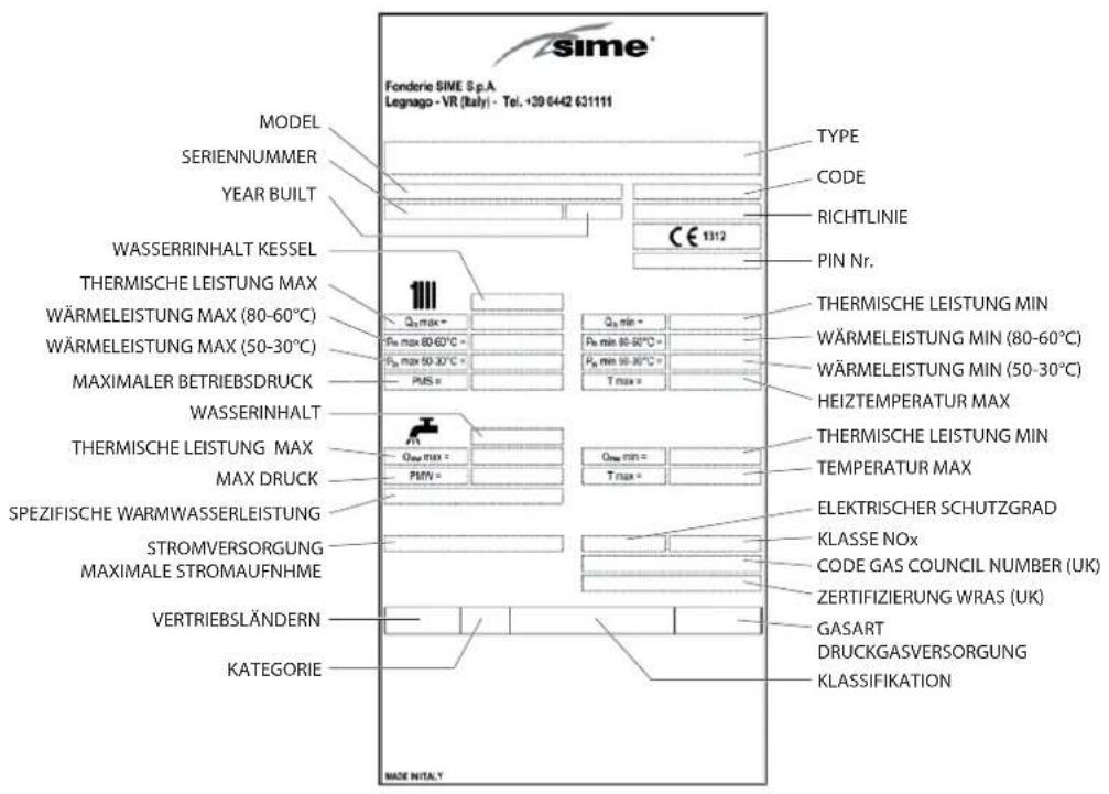 SIME Murelle HE 35 R ErP - ZEICHENERKLÄRUNG - 1