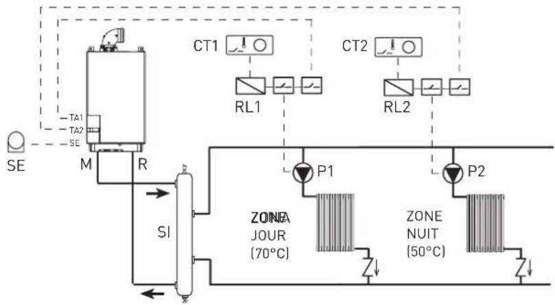 SIME Murelle HE 35 R ErP - INSTALLATION AVEC DOUBLE TEMPÉRATURE DE DÉPART - 3