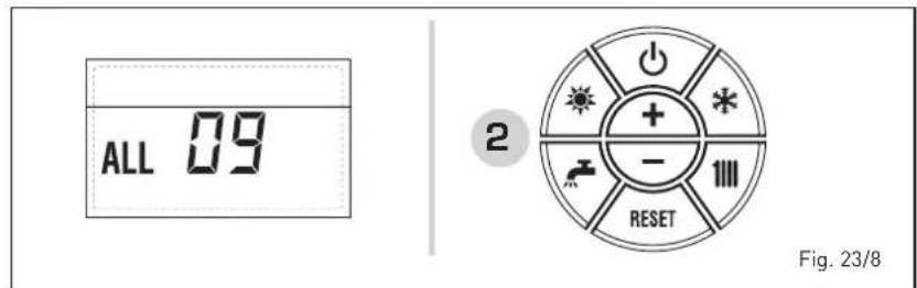 ALL 09 2 + - RESET Fig. 23/8