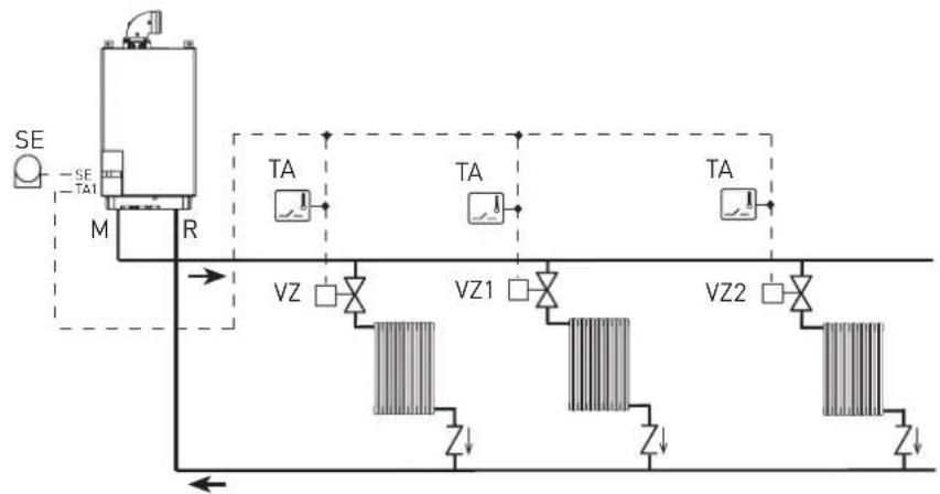 SIME Murelle HE 35 R ErP - INSTALLATION DE BASE - 1