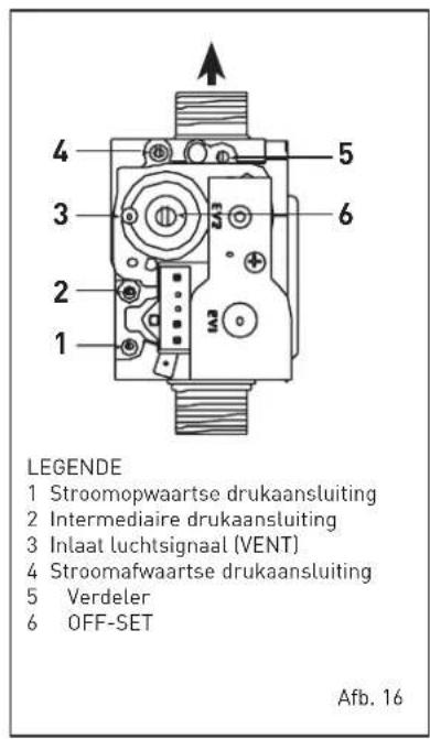 SIME Murelle HE 35 R ErP - GEBRUIK EN ONDERHOUD - 1