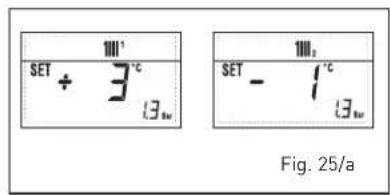 SET + 3°C 13w Fig. 25/a