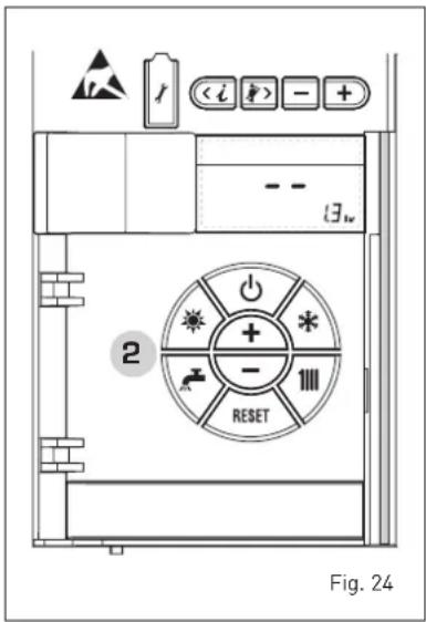 i (i i > - + -- i3iv 2 + * - - 1111 RESET Fig. 24