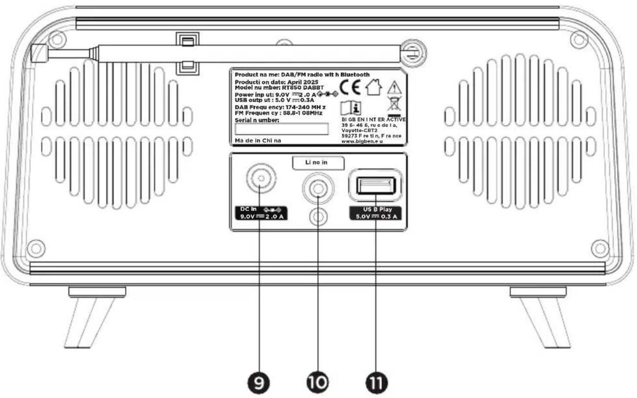THOMSON RT850DABBT - Bedienelemente - 1