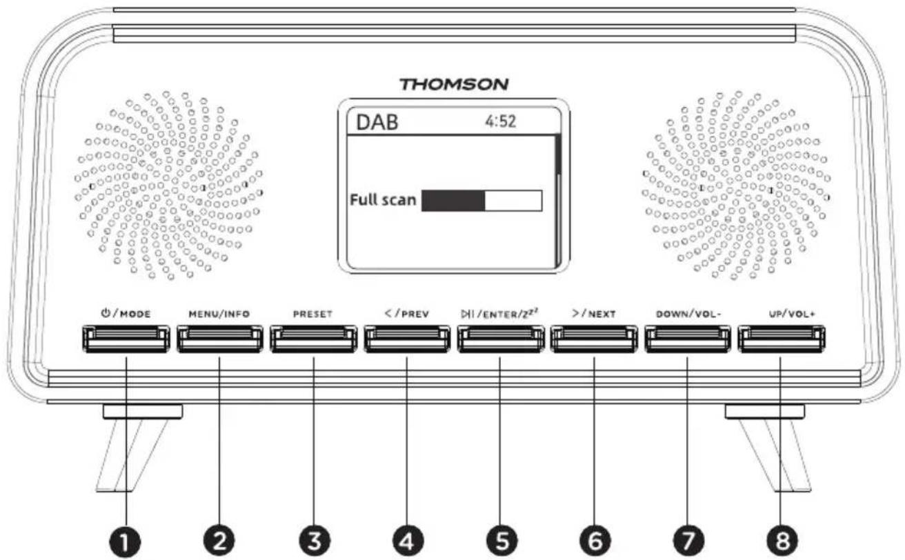 THOMSON RT850DABBT - Contenido de la caja - 1