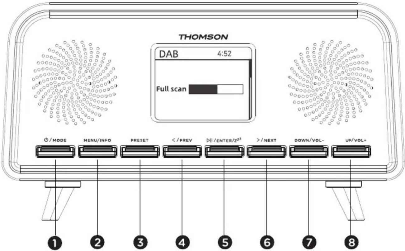THOMSON RT850DABBT - Descrição das peças - 1