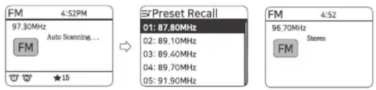 FM 4:52PM 97.30MHz Auto Scanning... FM ★15 → Preset Recall 01: 87.80MHz 02: 89.10MHz 03: 89.40MHz 04: 89.70MHz 05: 91.90MHz FM 4:52 96.70MHz Stereo FM