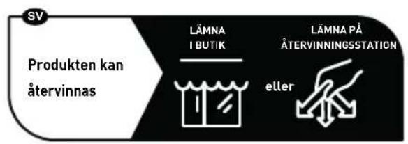 THOMSON RT850DABBT - Börja använda - 2