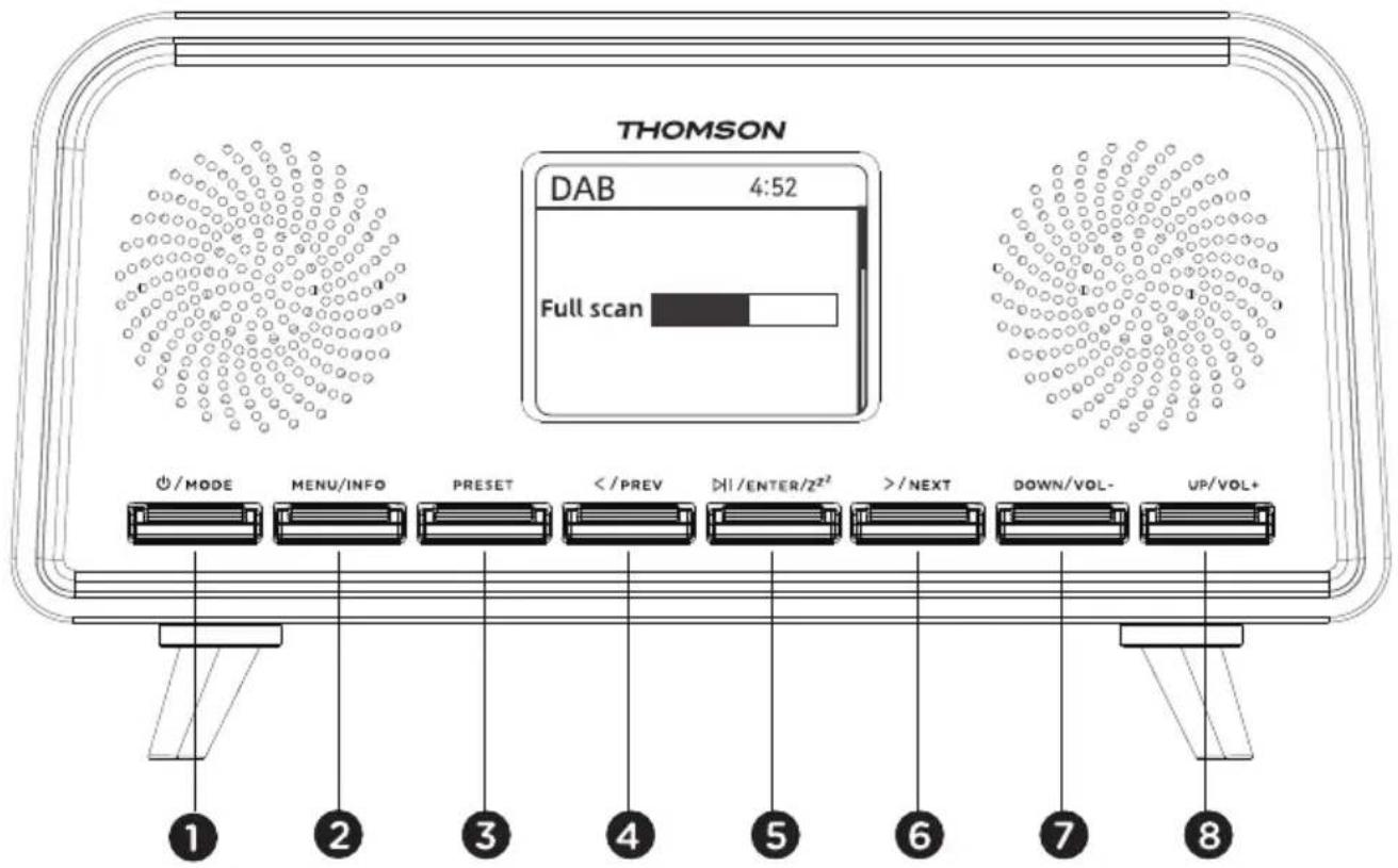 THOMSON RT850DABBT - Contenuto della confezione - 1