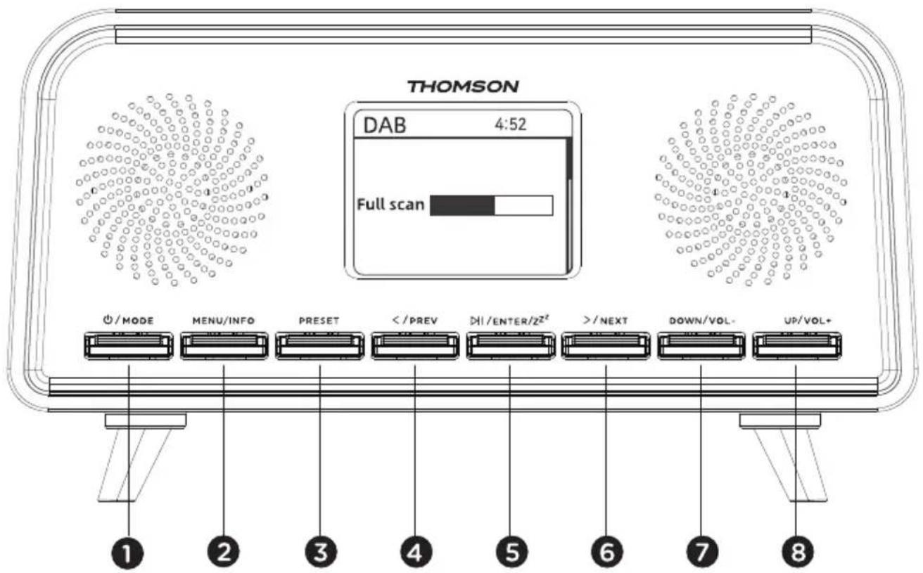 THOMSON RT850DABBT - A doboz tartalma - 1