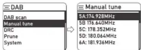 ≡DAB DAB scan Manual tune DRC Prune System → ≡ Manual tune 5A:174.928MHz 5B 176.640MHz 5C: 178.352MHz 5D: 180.064MHz 6A: 181.936MHz