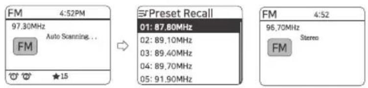 THOMSON RT850DABBT - Pesquisa automática da estação de rádio anterior ou seguinte: - 1